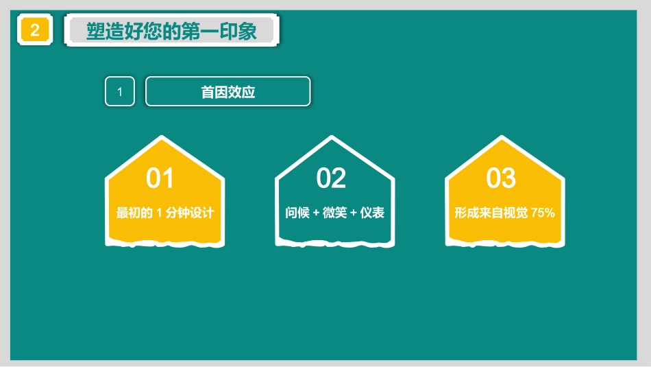 护士服务规范与礼仪培训 (9)_第6页
