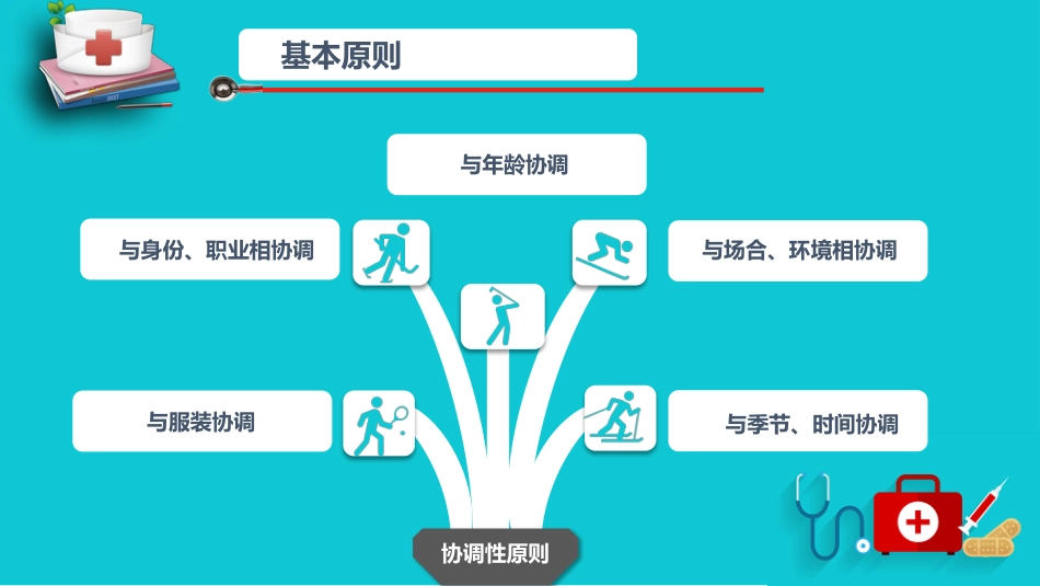 护士服务规范与礼仪培训 (10)_第6页
