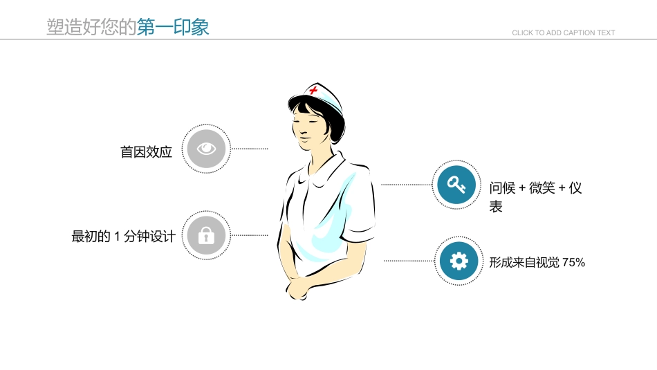 护士服务规范与礼仪培训 (15)_第6页
