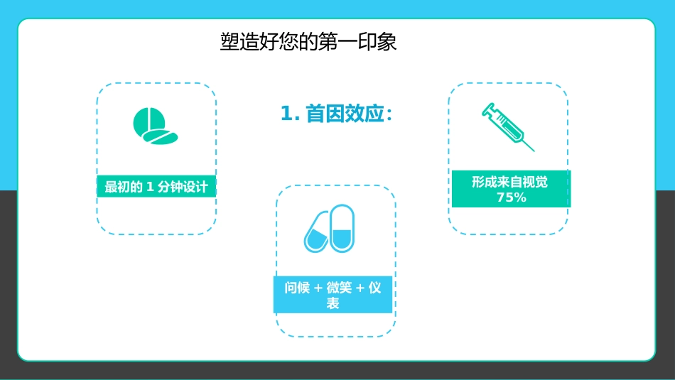 护士服务规范与礼仪培训(20)_第4页