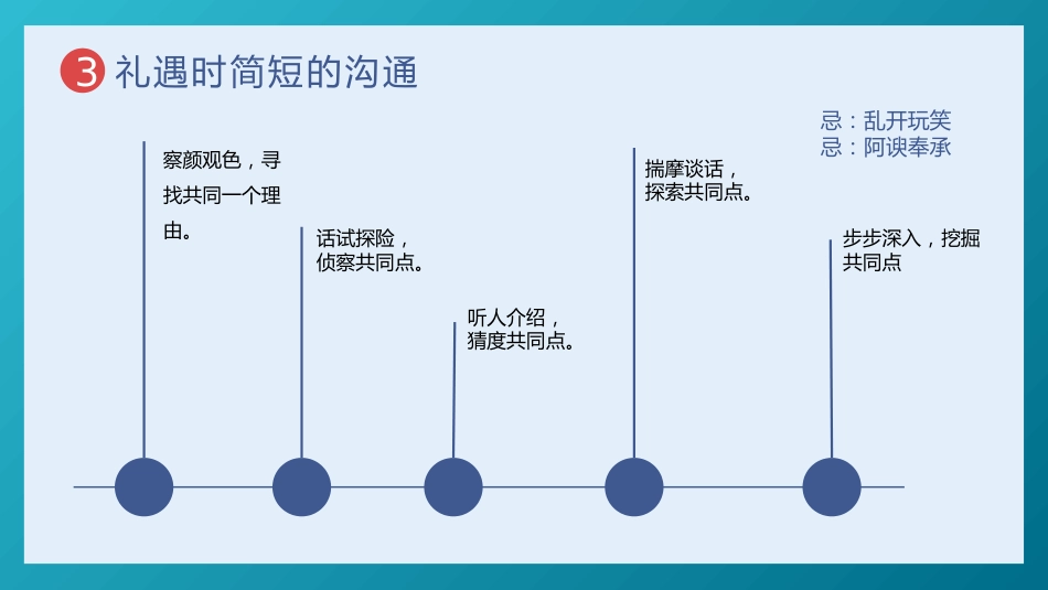 医院窗口服务礼仪培训 (32)_第13页