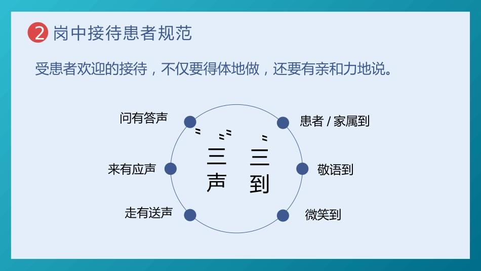 医院窗口服务礼仪培训 (32)_第9页