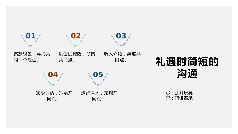 护士服务规范与礼仪培训 (33)_第15页