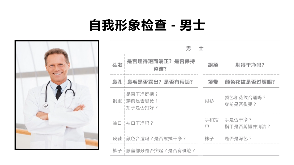 护士服务规范与礼仪培训 (33)_第4页