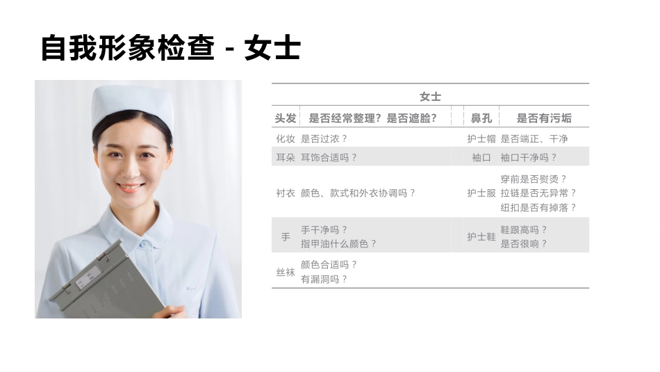 护士服务规范与礼仪培训 (33)_第5页