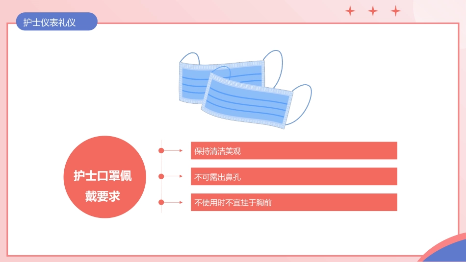 护士服务规范与礼仪培训 (36)_第10页