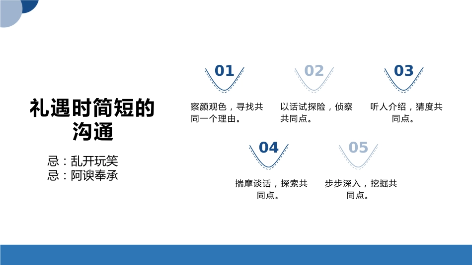 护士服务规范与礼仪培训(42)_第15页