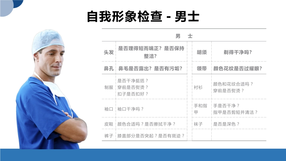 护士服务规范与礼仪培训(42)_第4页
