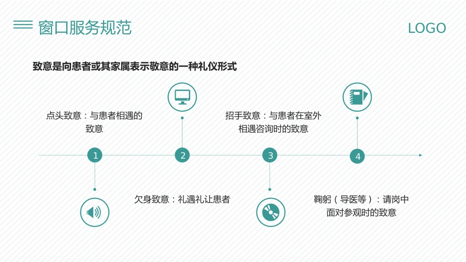 护士服务规范与礼仪培训(44)_第9页