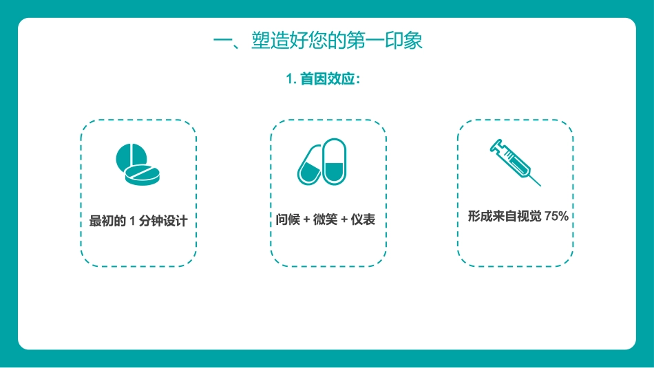 护士服务规范与礼仪培训 (48)_第6页