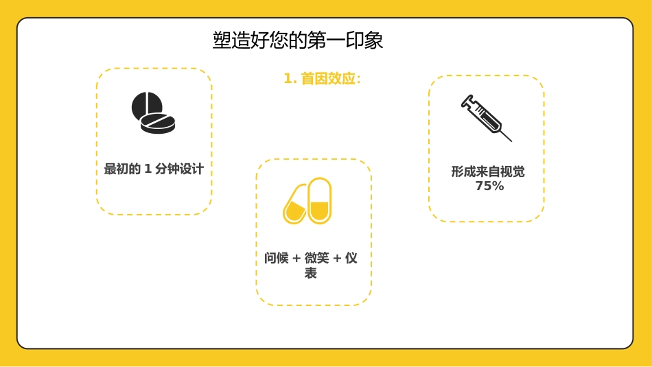 护士服务规范与礼仪培训 (58)_第4页