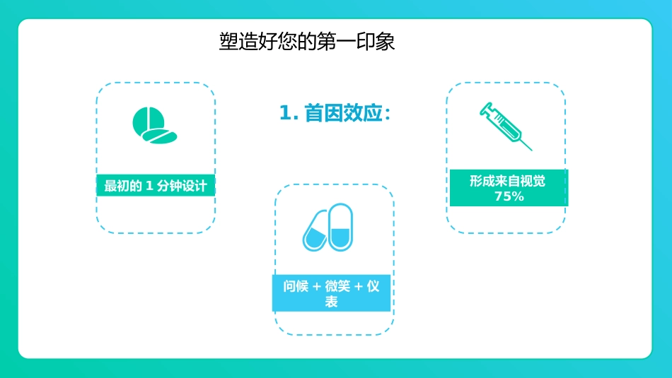 护士服务规范与礼仪培训 (61)_第4页