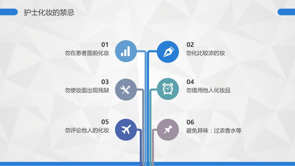 护士服务规范与礼仪培训 (62)_第15页