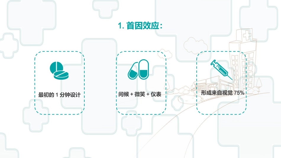 护士服务规范与礼仪培训 (63)_第6页