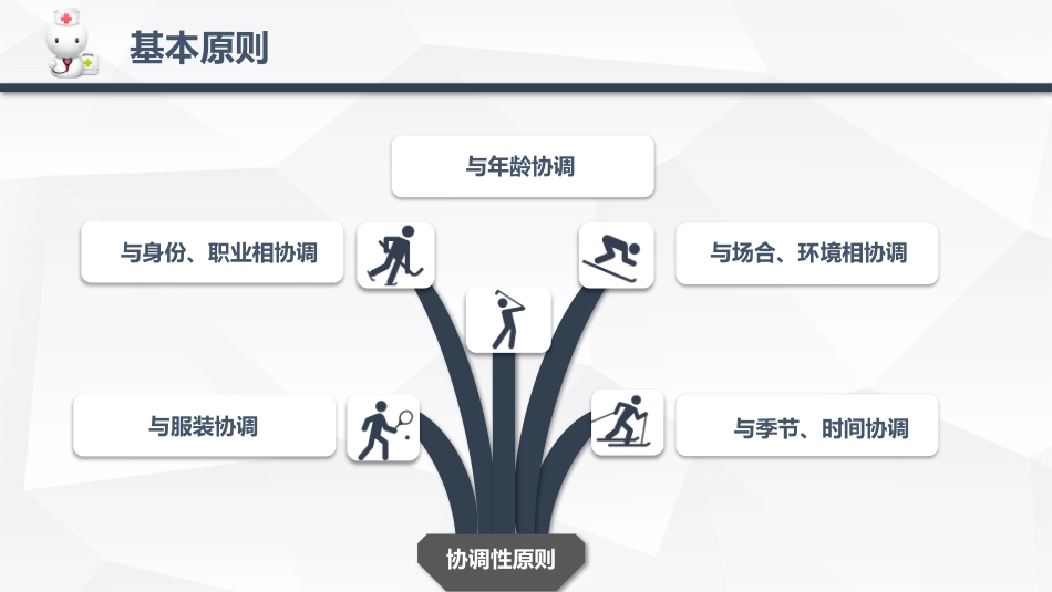 护士服务规范与礼仪培训(66)_第6页