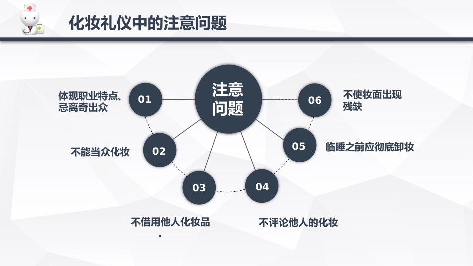 护士服务规范与礼仪培训(66)_第9页