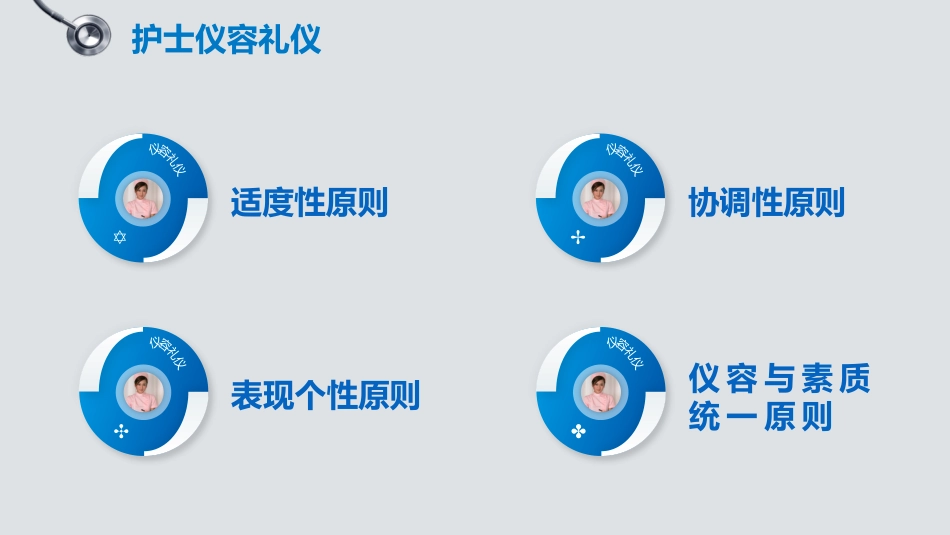 护士服务规范与礼仪培训 (69)_第5页