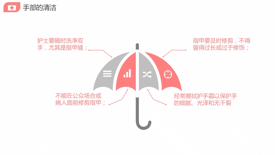 护士服务规范与礼仪培训 (73)_第12页