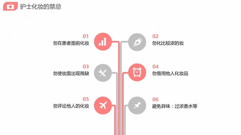 护士服务规范与礼仪培训 (73)_第15页
