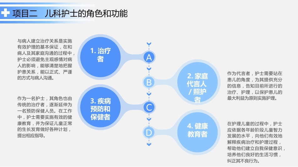 儿科护理_第6页