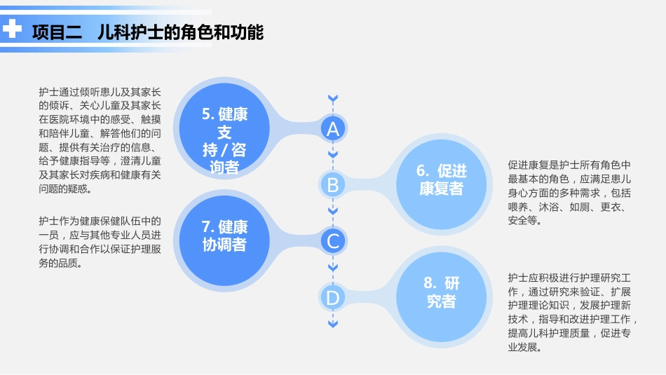 儿科护理_第7页