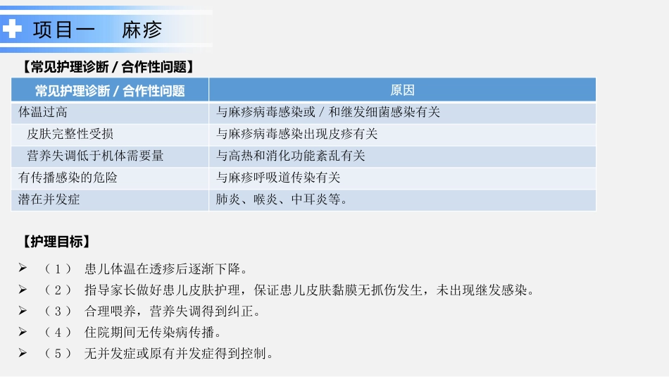 传染性疾病患儿的护理_第10页