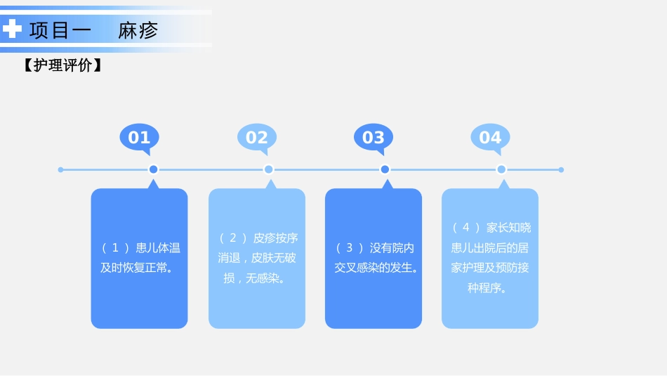 传染性疾病患儿的护理_第13页