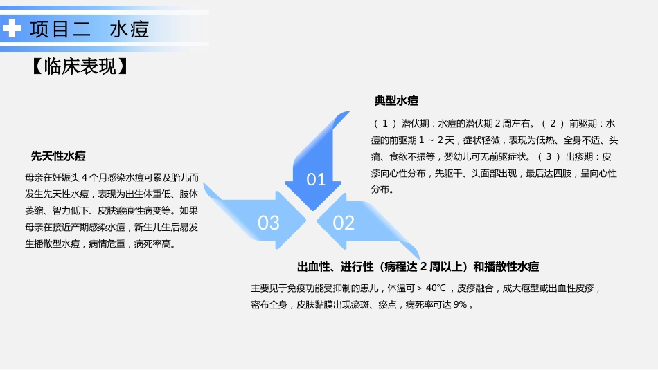 传染性疾病患儿的护理_第15页