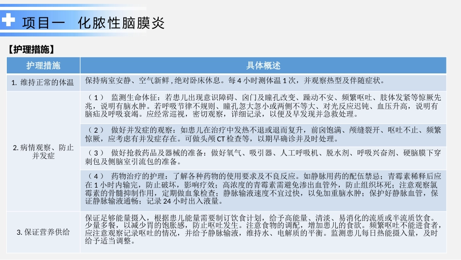 神经系统疾病患儿的处理_第11页