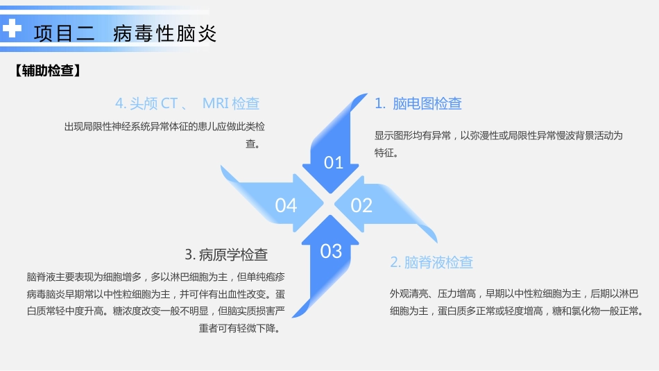 神经系统疾病患儿的处理_第15页