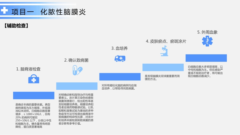 神经系统疾病患儿的处理_第6页