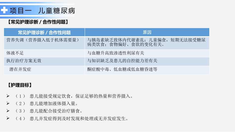 内分泌系统疾病患儿的护理_第10页