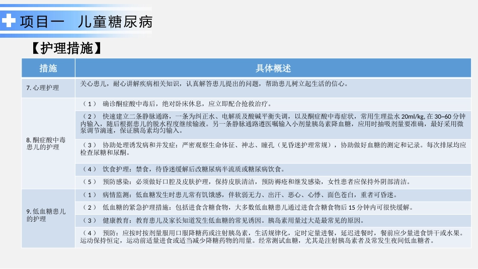 内分泌系统疾病患儿的护理_第12页