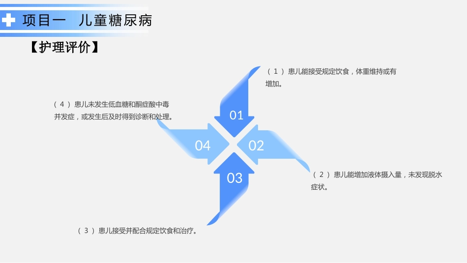 内分泌系统疾病患儿的护理_第14页