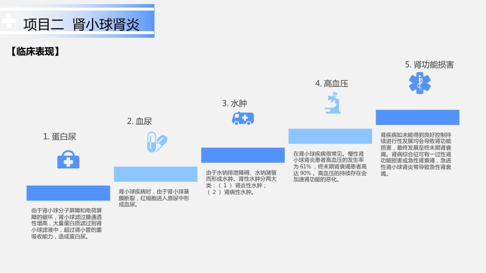 泌尿系统疾病患儿的护理_第12页