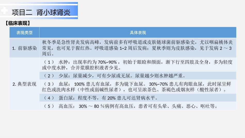 泌尿系统疾病患儿的护理_第14页