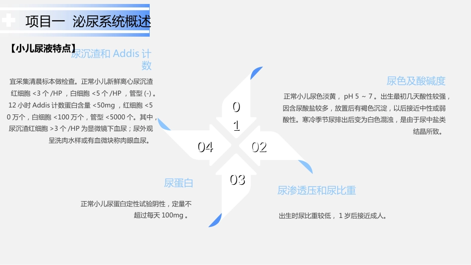 泌尿系统疾病患儿的护理_第9页