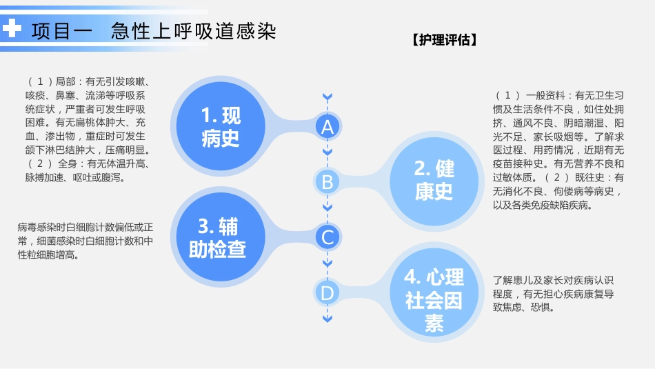 呼吸系统疾病患儿的护理_第11页