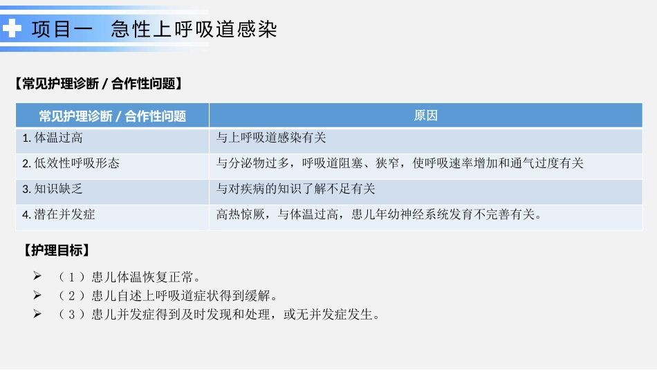 呼吸系统疾病患儿的护理_第12页