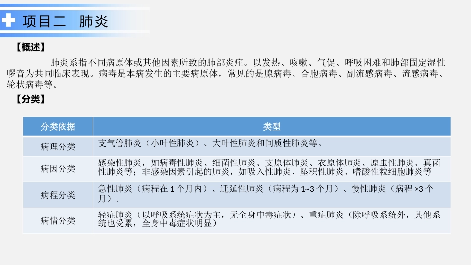呼吸系统疾病患儿的护理_第15页