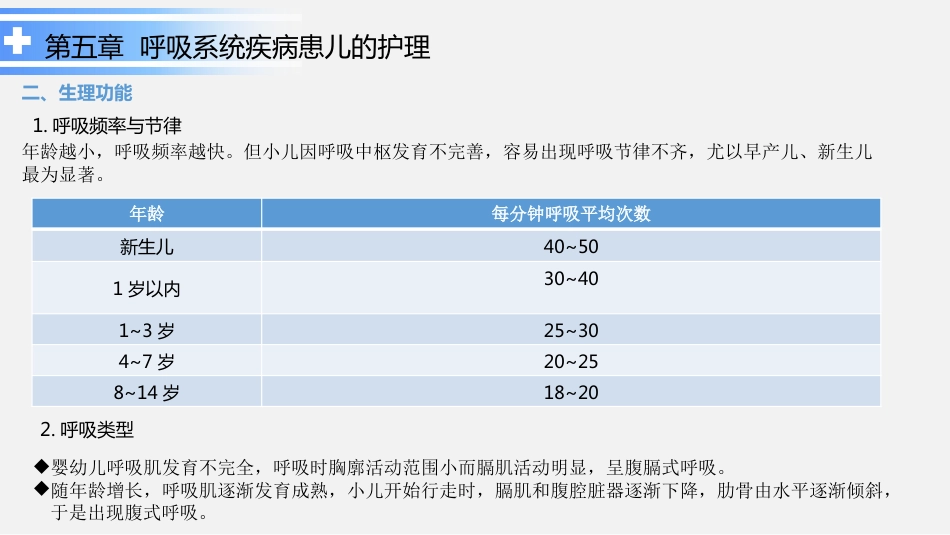 呼吸系统疾病患儿的护理_第6页
