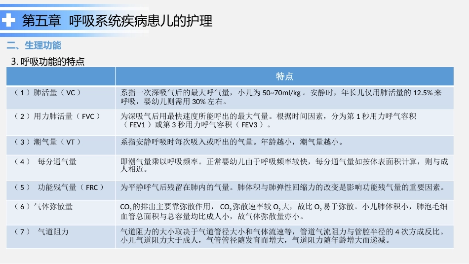 呼吸系统疾病患儿的护理_第7页