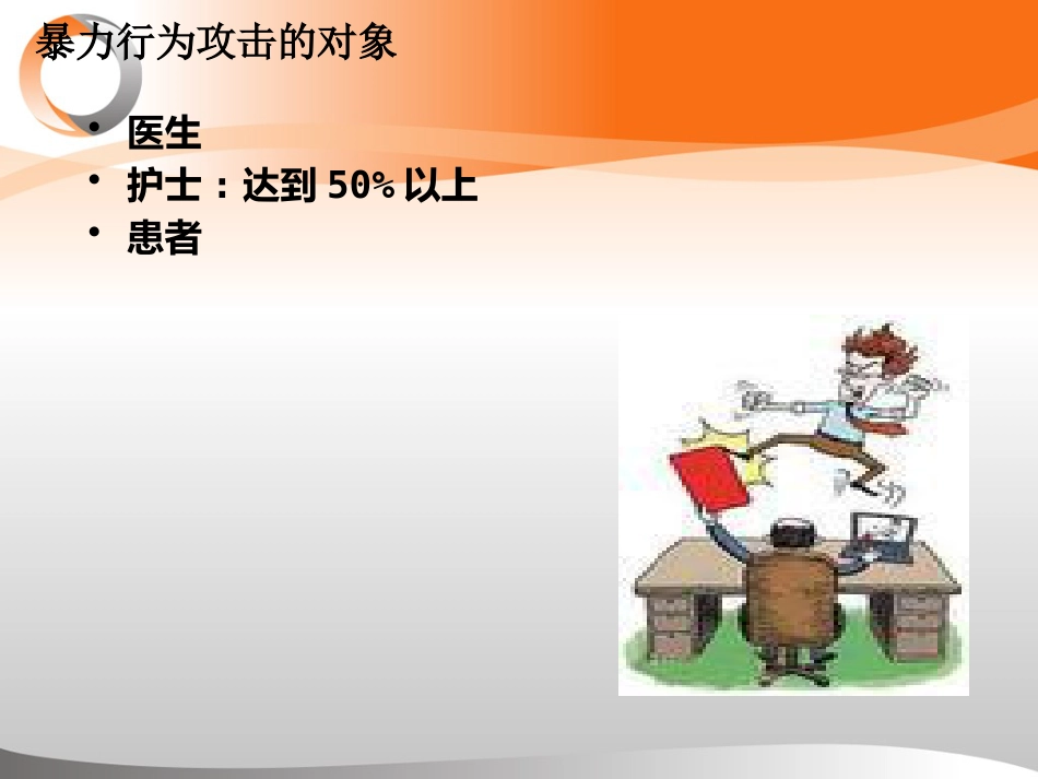 精神科暴力管理技能与技巧新ppt_第10页