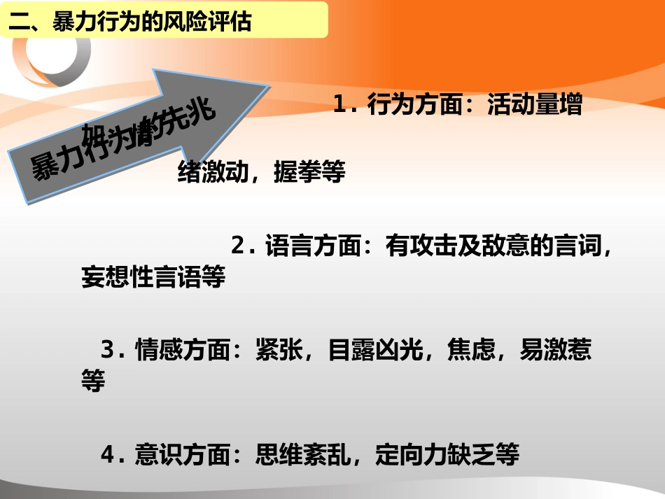 精神科暴力管理技能与技巧新ppt_第12页