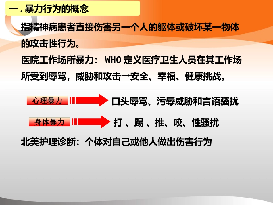 精神科暴力管理技能与技巧新ppt_第3页
