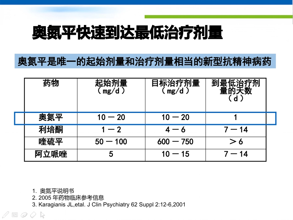 精神分裂症治疗策略_第14页