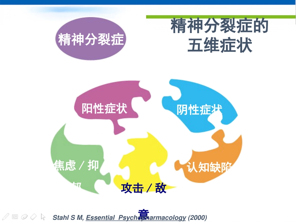 精神分裂症治疗策略_第3页