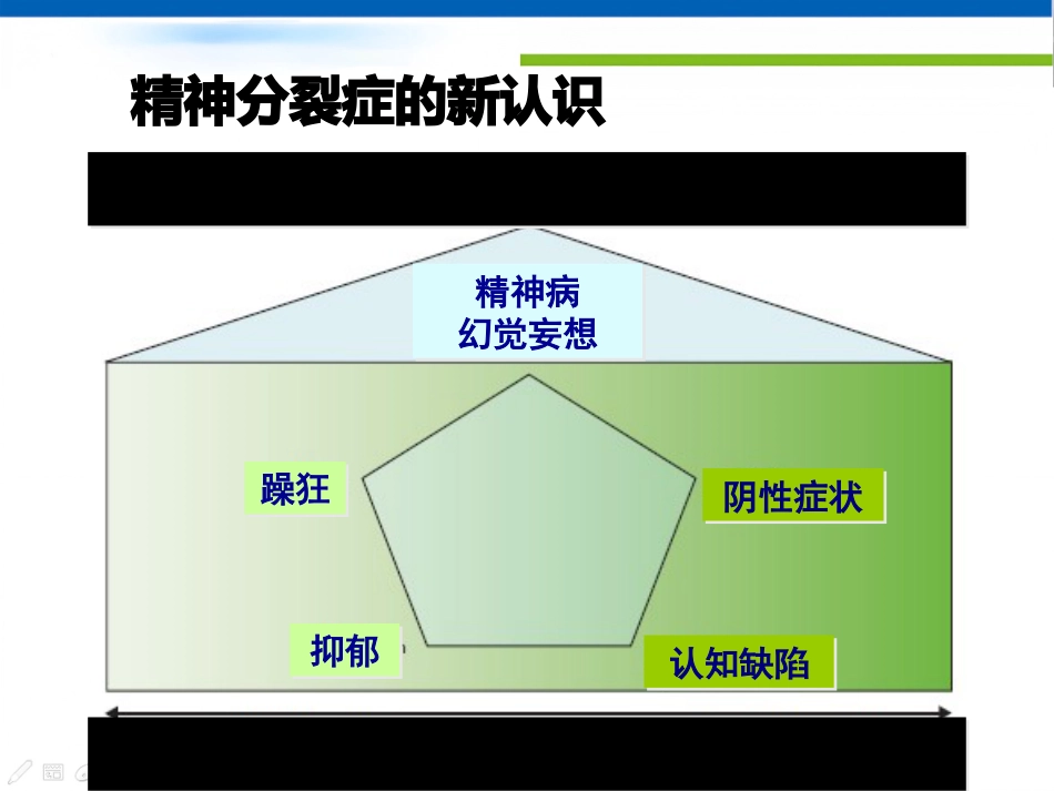精神分裂症治疗策略_第4页