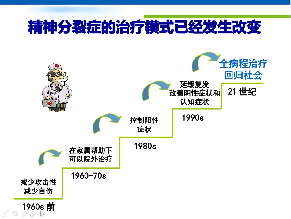 精神分裂症治疗策略_第6页