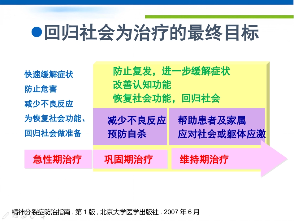 精神分裂症治疗策略_第7页